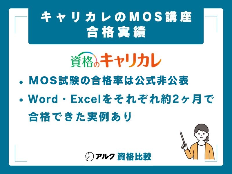 キャリカレMOSの合格実績・受講者の声