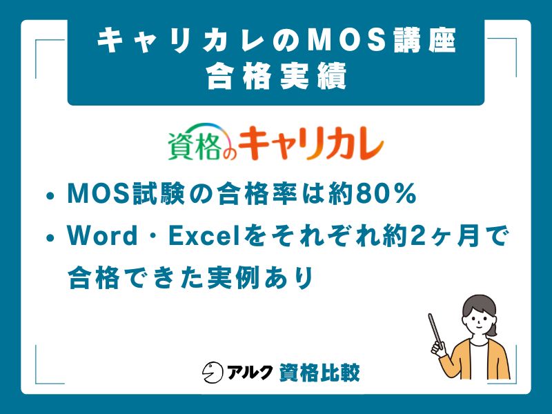 キャリカレMOSの合格実績・受講者の声