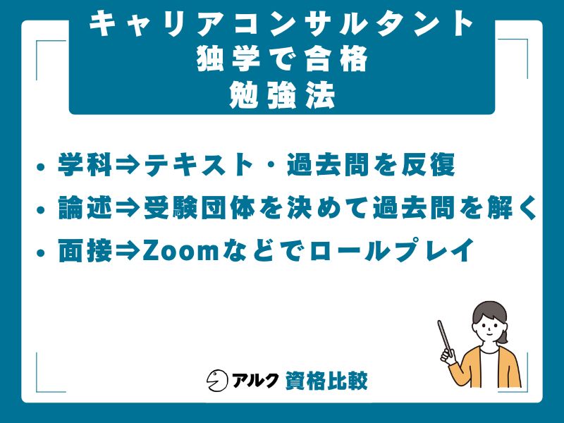 キャリアコンサルタント試験の独学勉強法