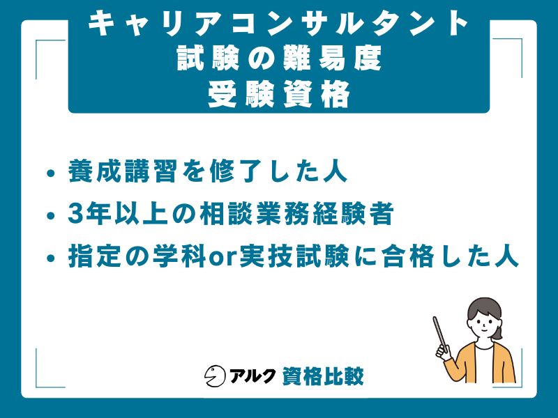 受験資格と養成講習の位置づけ