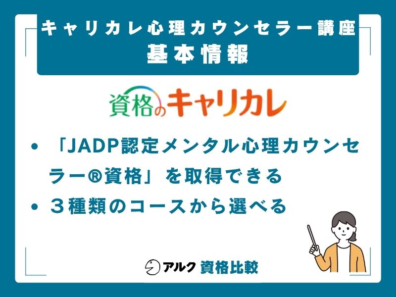 キャリカレ心理カウンセラー講座の基本情報