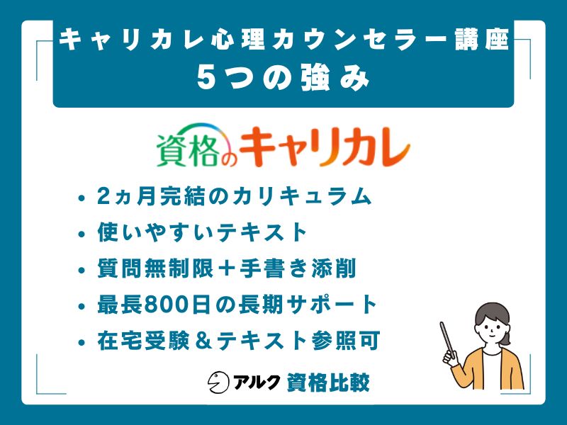 キャリカレ心理カウンセラー講座の5つの強み