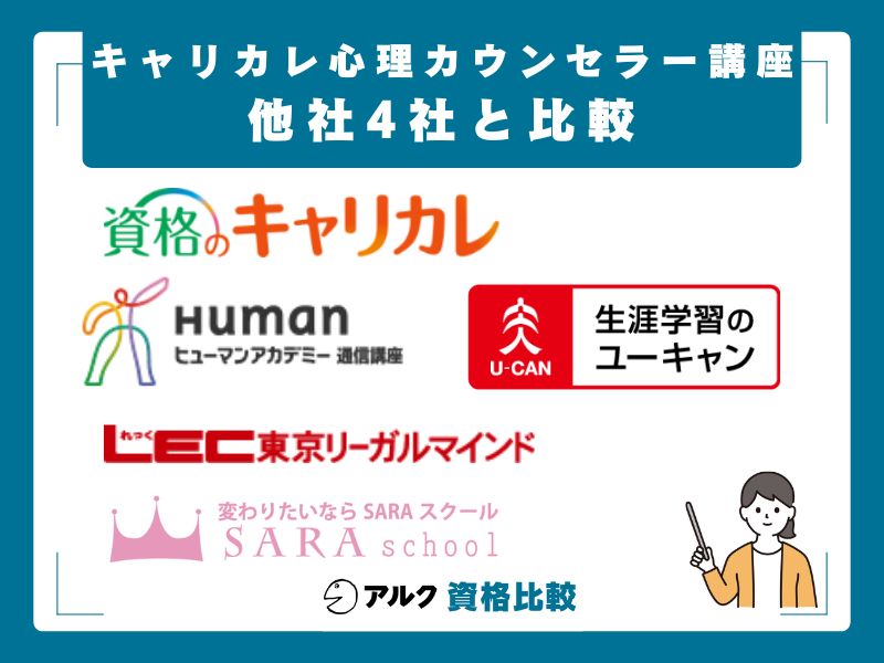 他社4社との徹底比較