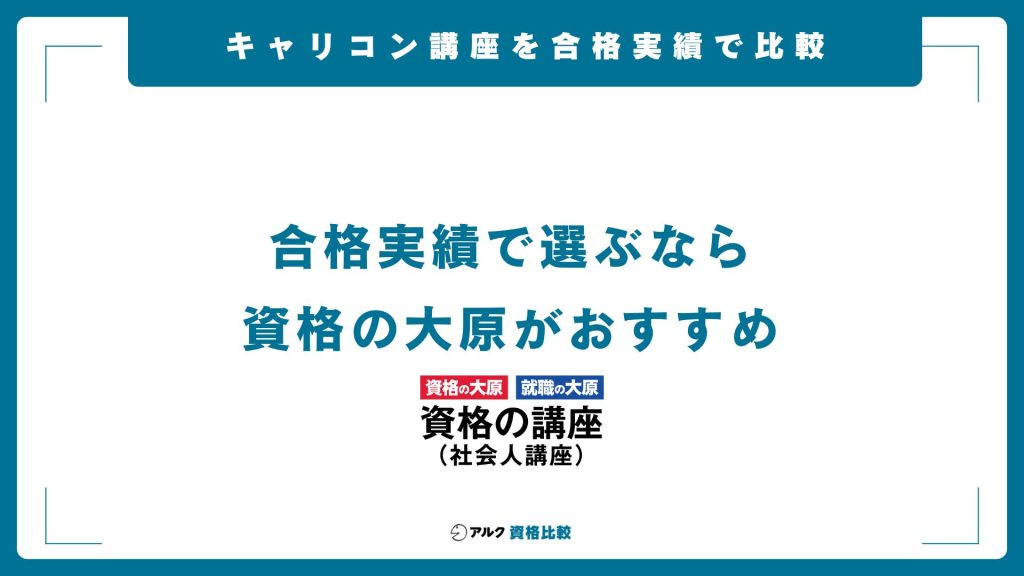 キャリアコンサルタント通信講座を合格実績で比較