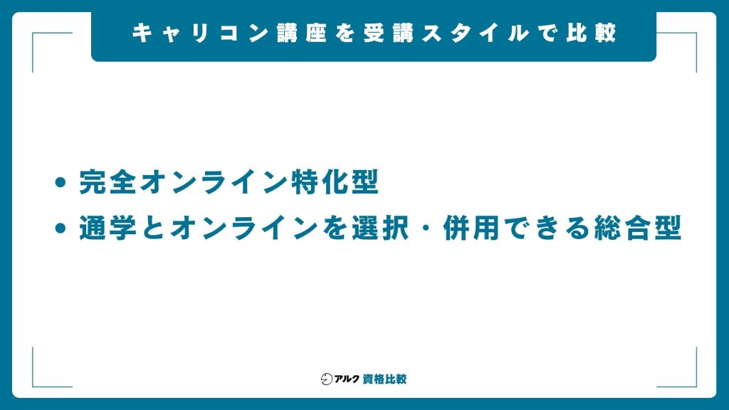キャリアコンサルタント通信講座を受講スタイルで比較