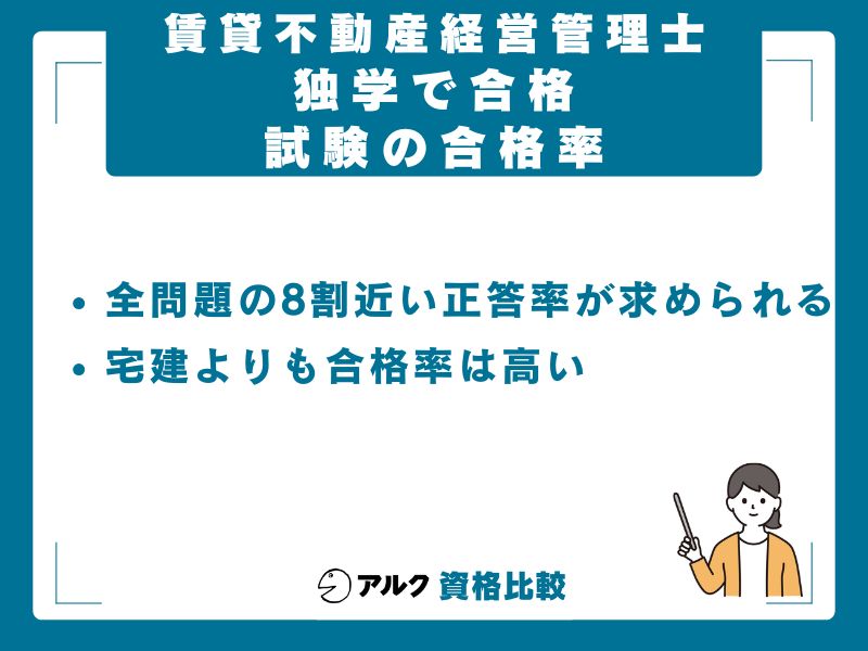 過去5年の合格率推移|難易度は上がっている