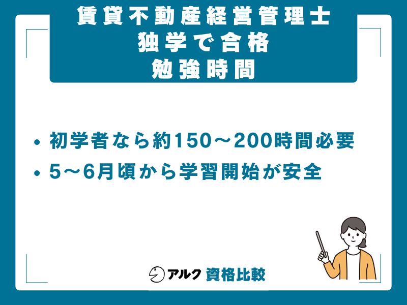 独学合格に必要な勉強時間と学習計画