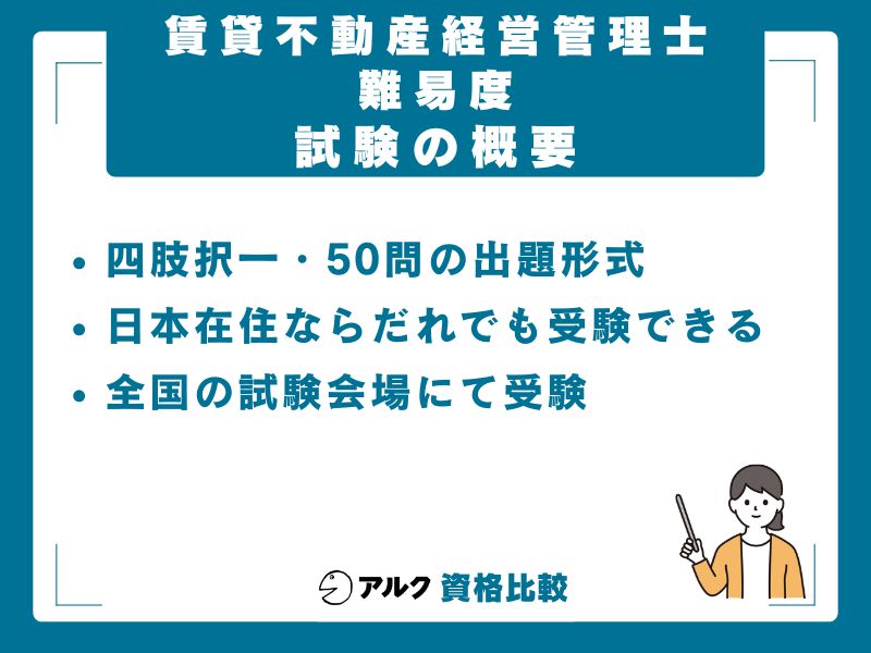 賃貸不動産経営管理士試験の概要（令和8年度実施分）