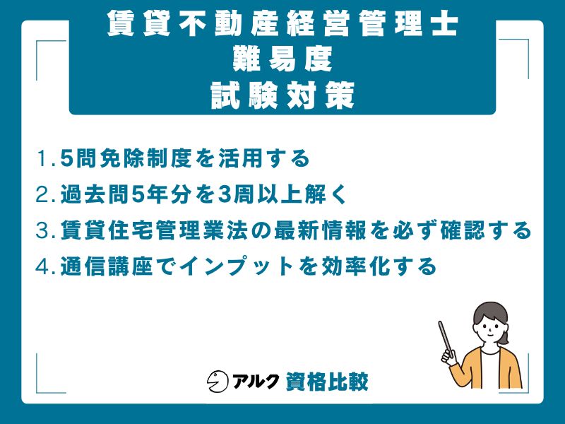 賃貸不動産経営管理士の難易度を下げる4つの対策