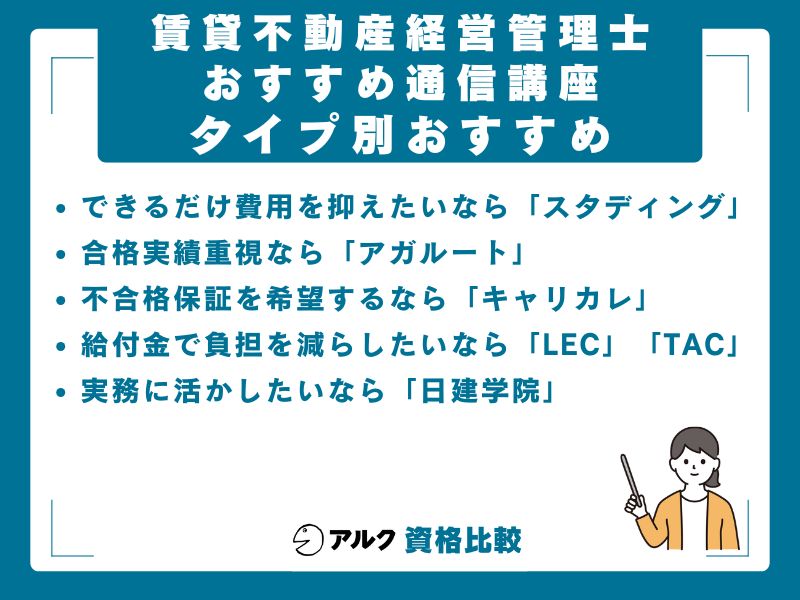 タイプ別おすすめ通信講座
