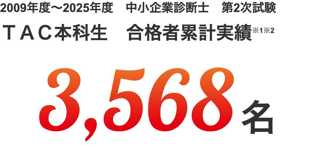 TAC公式サイトの合格実績ページ。2009年度〜2025年度の中小企業診断士 第2次試験 TAC本科生 合格者累計実績3,568名と表示されている