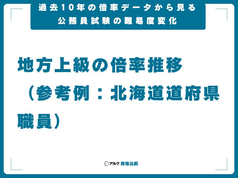 【合格率推移】過去10年の倍率データから見る公務員試験の難易度変化