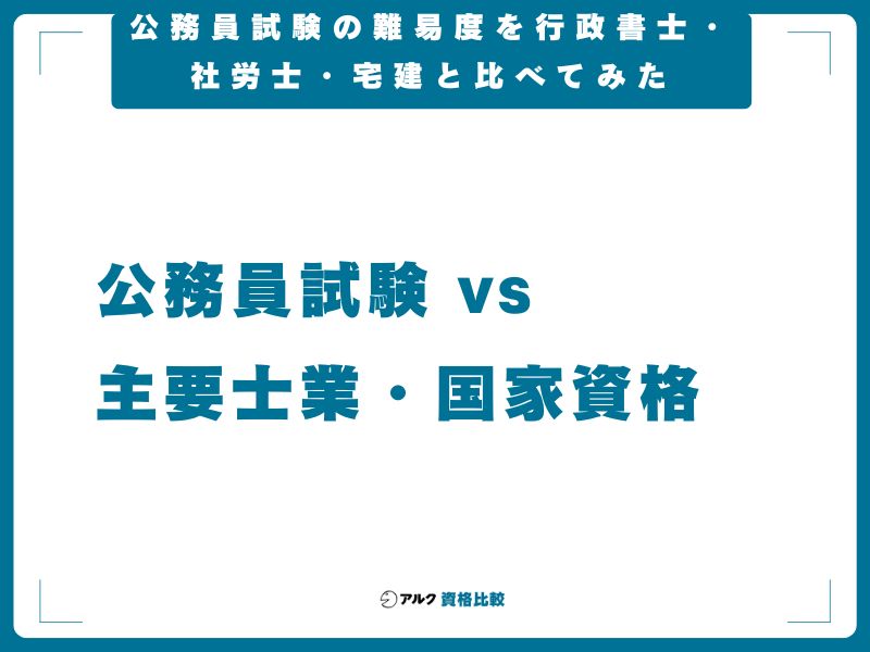 【他資格と比較】公務員試験の難易度を行政書士・社労士・宅建と比べてみた