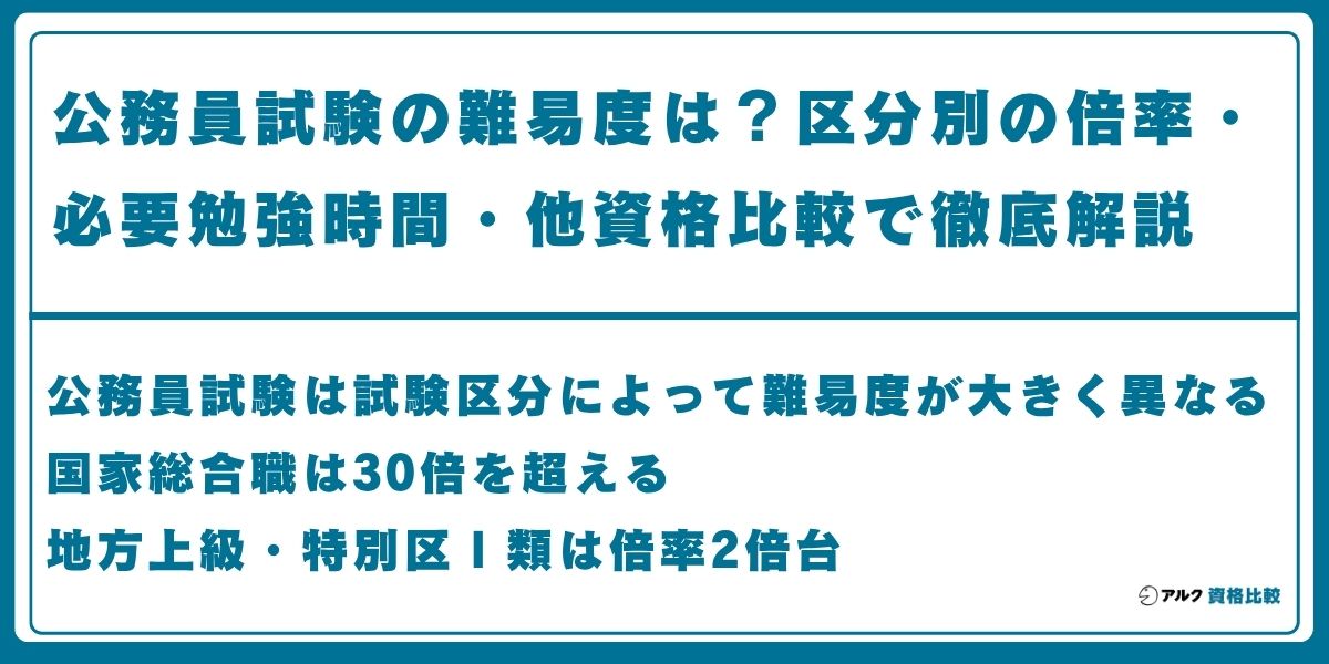 公務員 難易度
