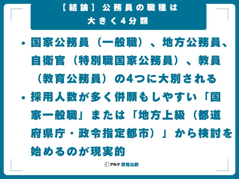 【結論】公務員の職種は大きく4分類｜迷ったら国家一般職・地方上級から検討を