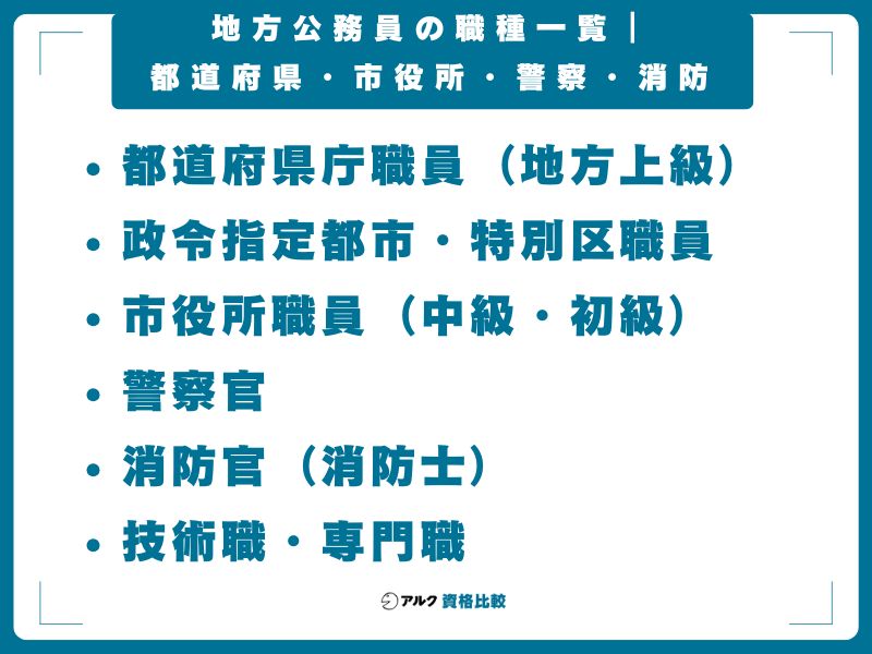 地方公務員の職種一覧｜都道府県・市役所・警察・消防