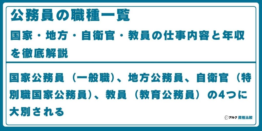 公務員 職種