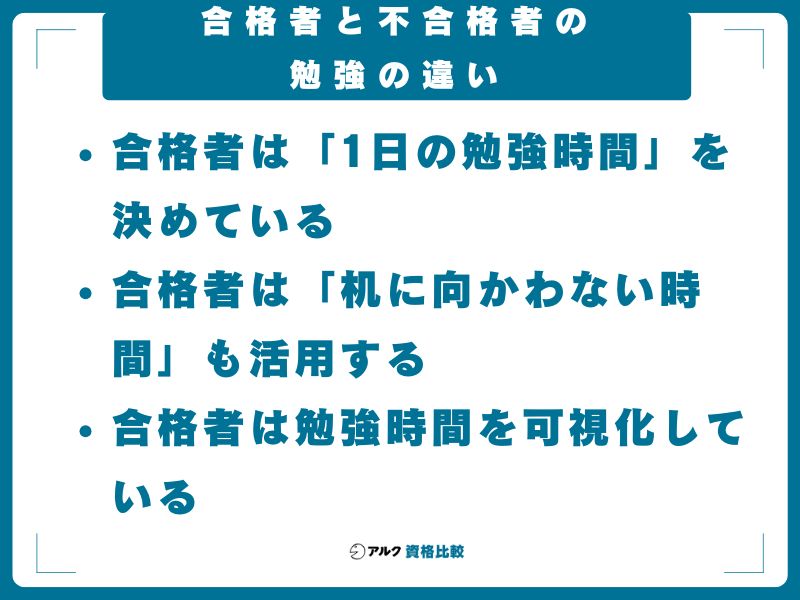 合格者と不合格者の勉強の違い