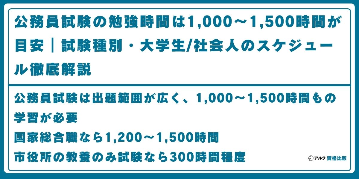 公務員 勉強時間