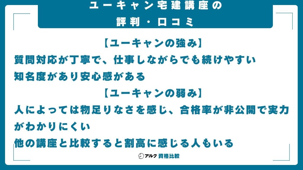 ユーキャン宅建講座の評判・口コミ