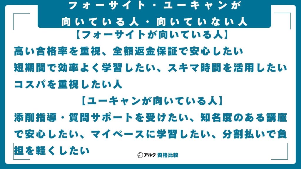フォーサイト・ユーキャンが向いている人・向いていない人