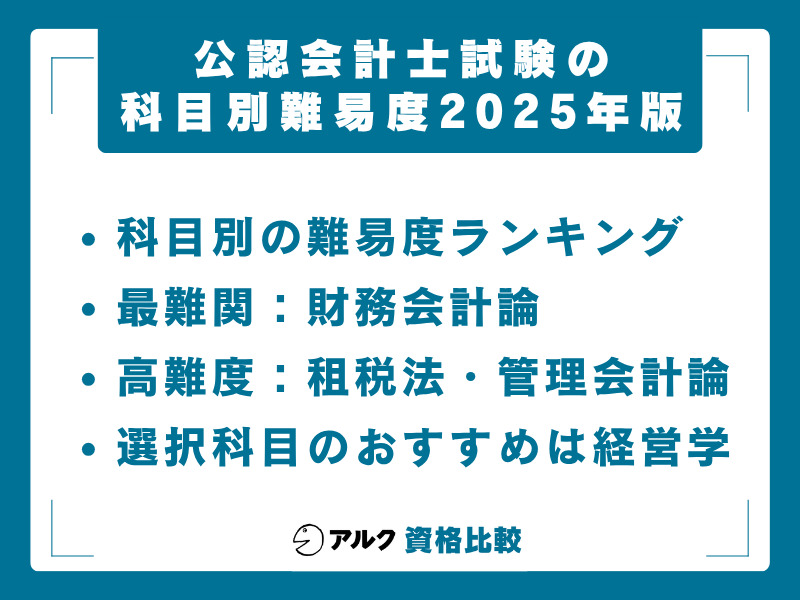 公認会計士 科目別の難易度
