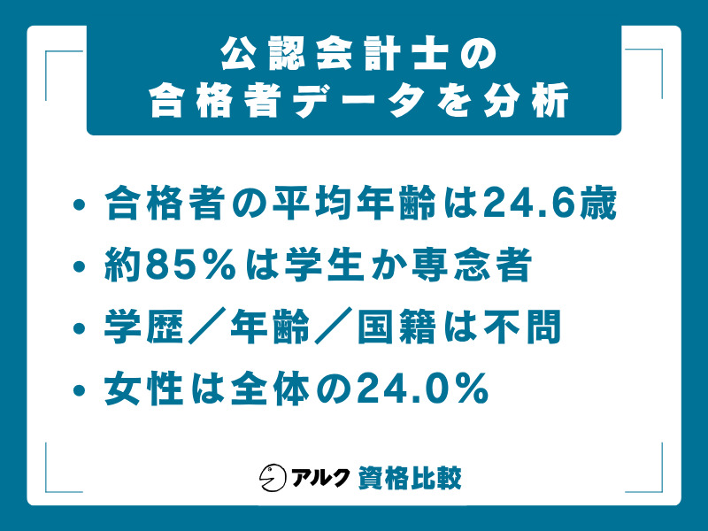 公認会計士 合格者データ