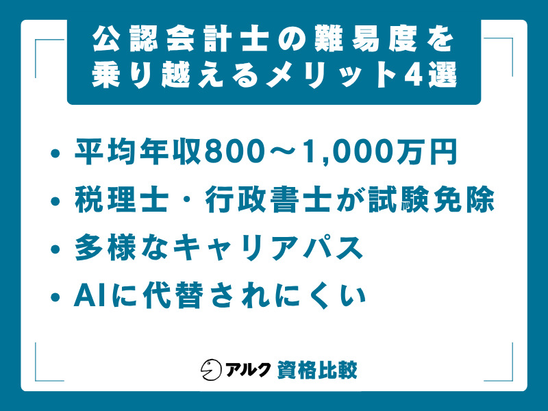 公認会計士 メリット