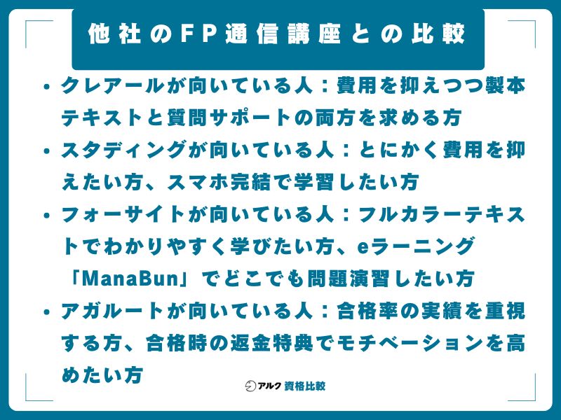 他社のFP通信講座との比較