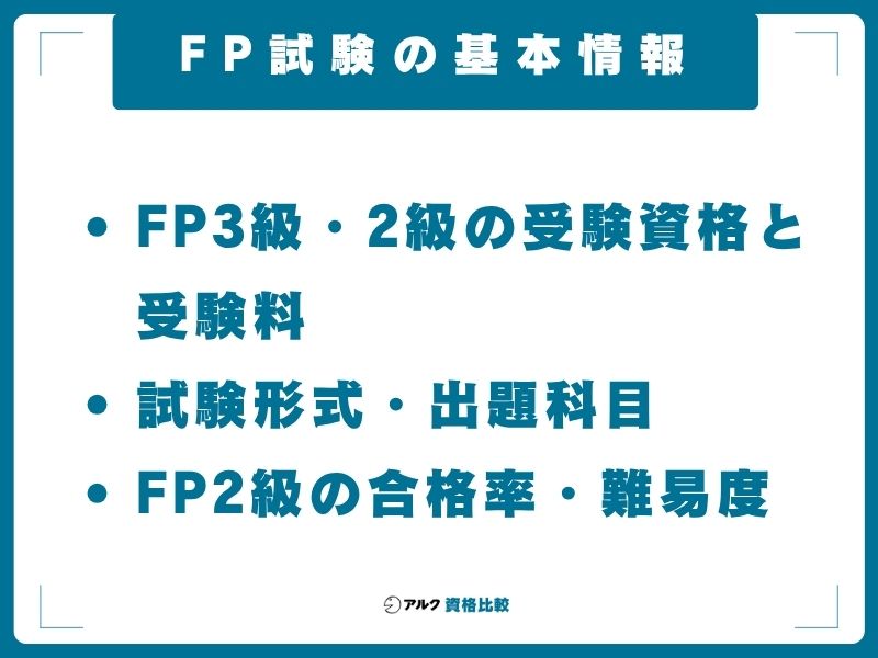 FP試験の基本情報