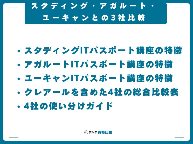 スタディング・アガルート・ユーキャンとの3社比較