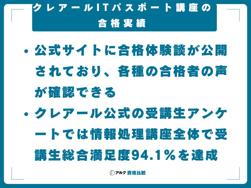 クレアールITパスポート講座の合格実績