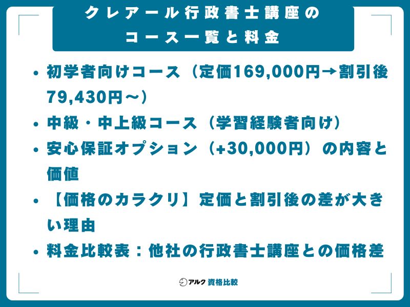 クレアール行政書士講座のコース一覧と料金【2026年度】