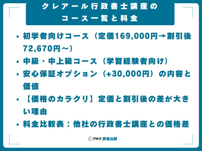 クレアール行政書士講座のコース一覧と料金【2026年度】