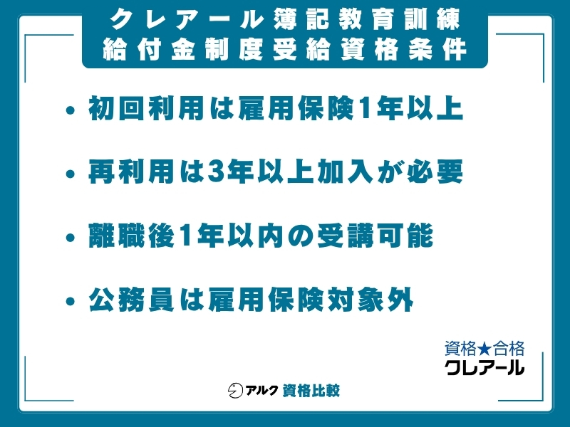 クレアール 簿記 教育訓練給付金 条件