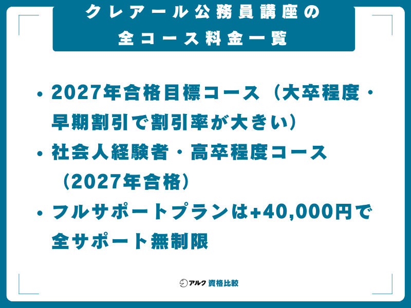 クレアール 公務員講座 全コース料金一覧 2027年合格目標