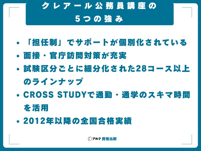 クレアール公務員講座の5つの強み｜他社にはないサポートと合格実績
