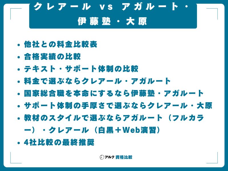 クレアール vs アガルート・伊藤塾・大原｜料金・合格実績・サポート徹底比較