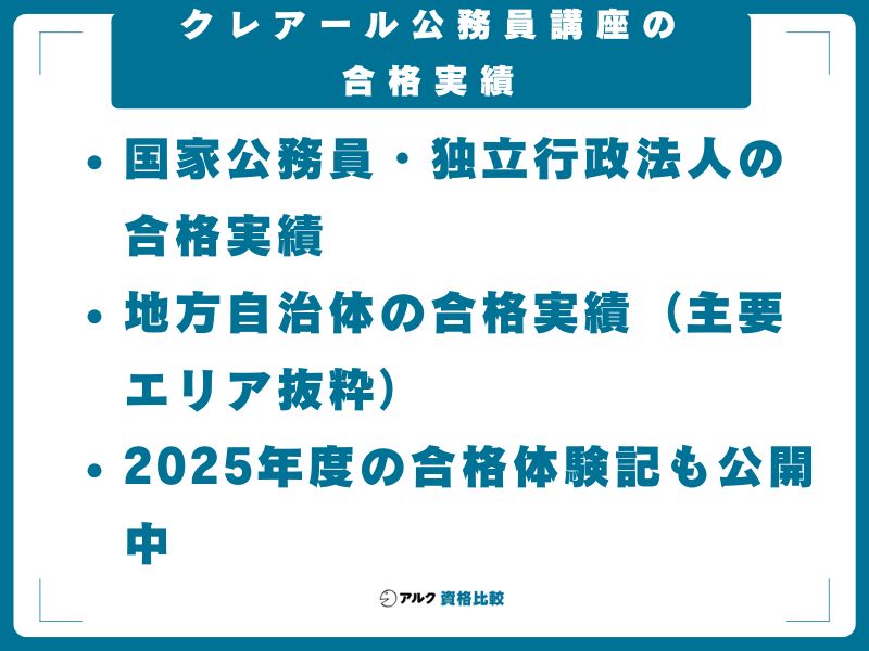 クレアール公務員講座の合格実績｜全国47都道府県で合格者輩出