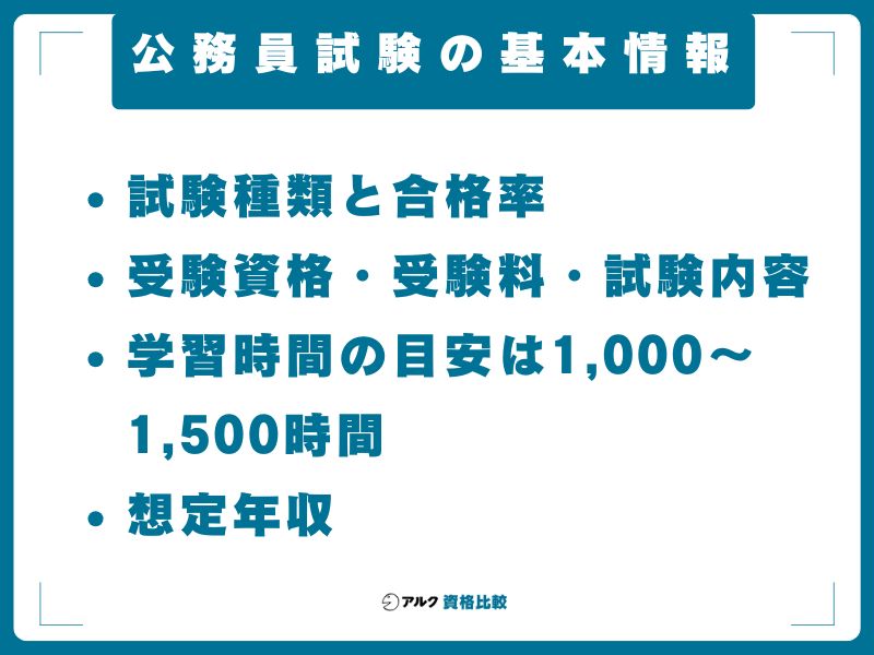 公務員試験の基本情報｜合格率・学習時間・受験料・試験日程