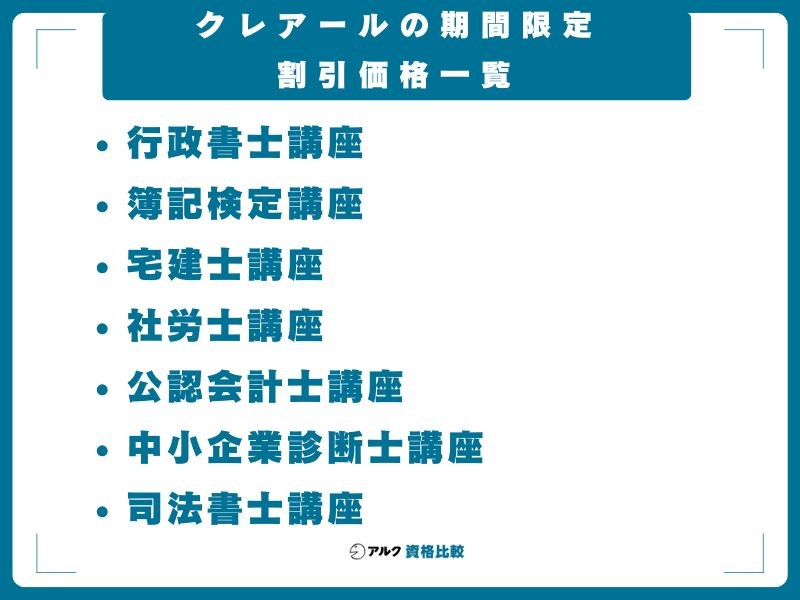 2026年6月最新】クレアールのクーポン・割引一覧｜お得に受講する全