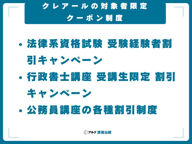 クレアールの対象者限定クーポン制度