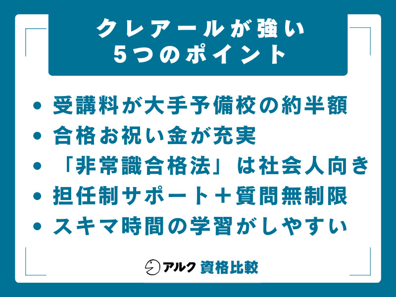 クレアールが大手予備校に勝てる5つのポイント