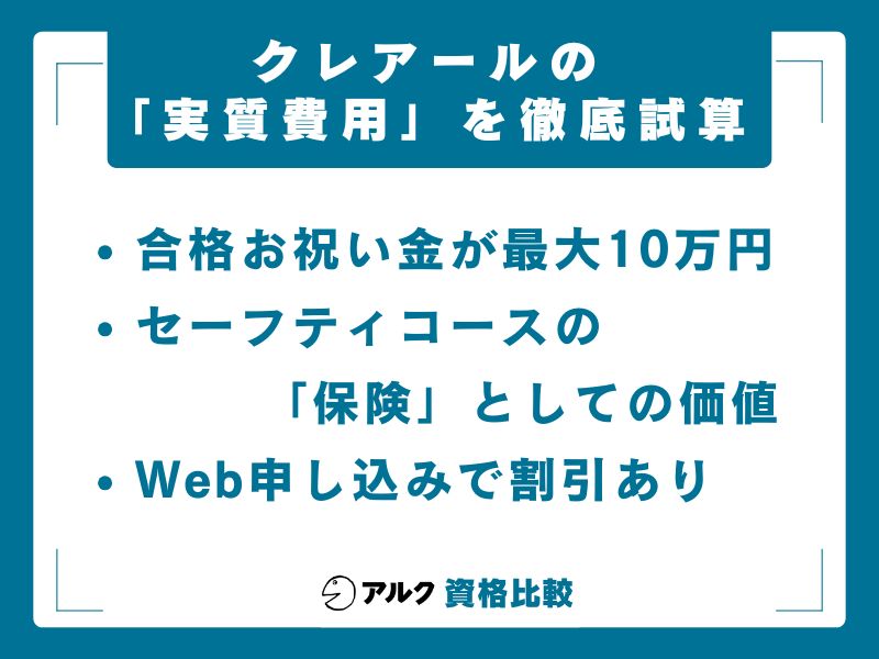 クレアールの実質費用
