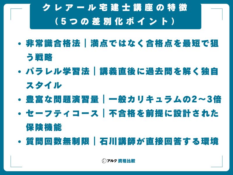 クレアール宅建士講座の特徴（5つの差別化ポイント）