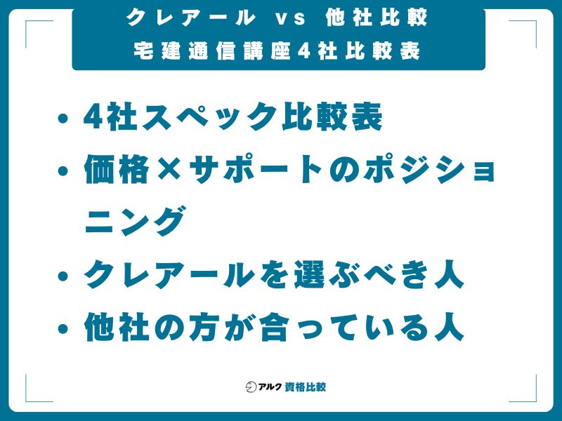 クレアール vs 他社比較｜宅建通信講座4社比較表