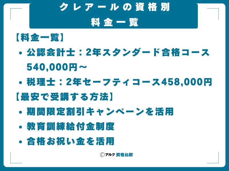 クレアールの資格別 料金一覧【2026年3月最新】