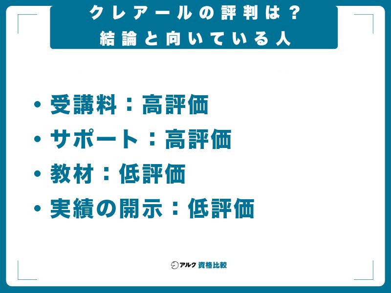 クレアールの評判の結論と向いている人