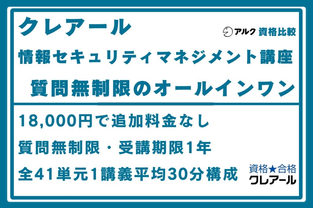 クレアール SG