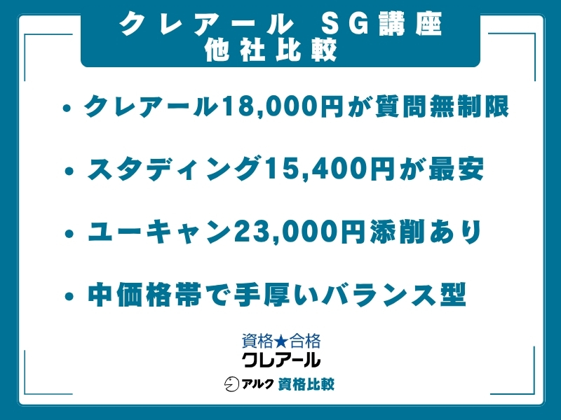 クレアール 資格 比較